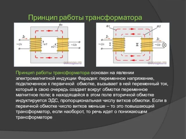 Принцип работы трансформатора Принцип работы трансформатора основан на явлении электромагнитной индукции