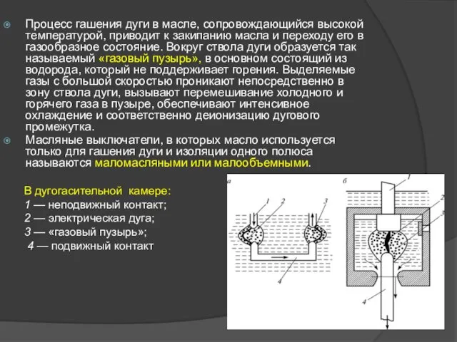 Процесс гашения дуги в масле, сопровождающийся высокой температурой, приводит к закипанию