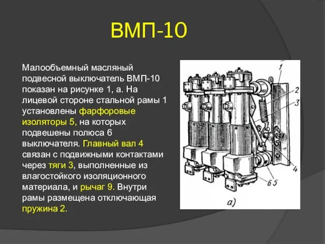 ВМП-10 Малообъемный масляный подвесной выключатель ВМП-10 показан на рисунке 1, а.