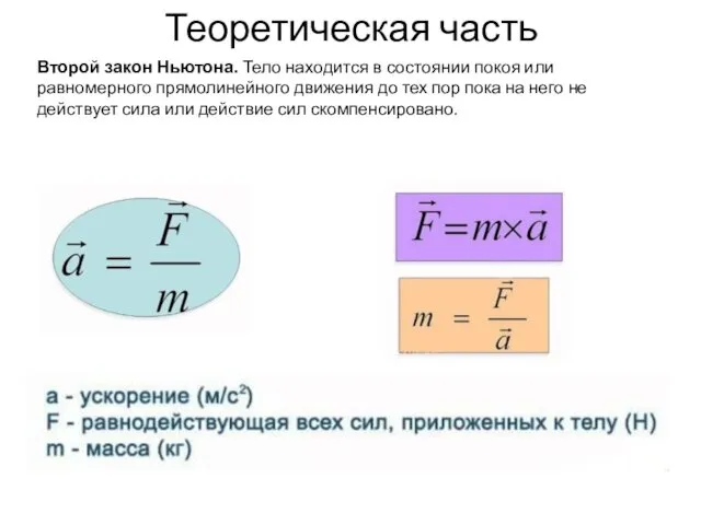 Теоретическая часть Второй закон Ньютона. Тело находится в состоянии покоя или