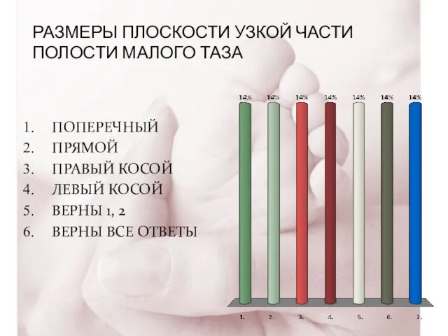 РАЗМЕРЫ ПЛОСКОСТИ УЗКОЙ ЧАСТИ ПОЛОСТИ МАЛОГО ТАЗА ПОПЕРЕЧНЫЙ ПРЯМОЙ ПРАВЫЙ КОСОЙ