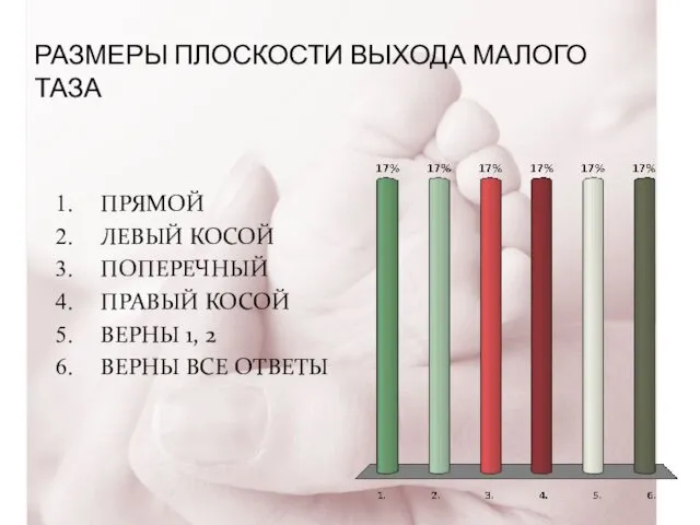 РАЗМЕРЫ ПЛОСКОСТИ ВЫХОДА МАЛОГО ТАЗА ПРЯМОЙ ЛЕВЫЙ КОСОЙ ПОПЕРЕЧНЫЙ ПРАВЫЙ КОСОЙ