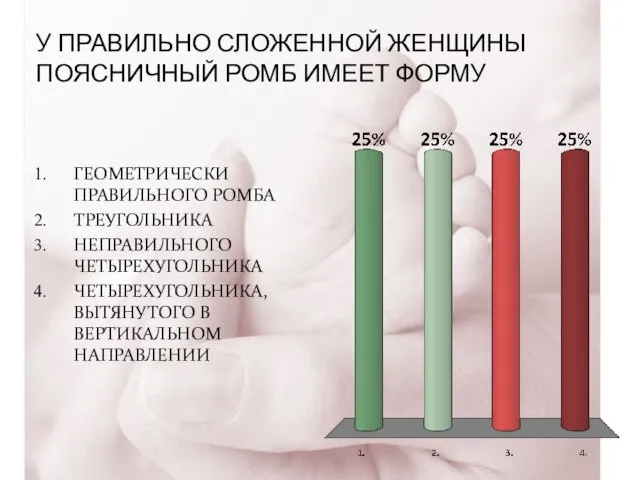 У ПРАВИЛЬНО СЛОЖЕННОЙ ЖЕНЩИНЫ ПОЯСНИЧНЫЙ РОМБ ИМЕЕТ ФОРМУ ГЕОМЕТРИЧЕСКИ ПРАВИЛЬНОГО РОМБА