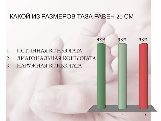 КАКОЙ ИЗ РАЗМЕРОВ ТАЗА РАВЕН 20 СМ ИСТИННАЯ КОНЬЮГАТА ДИАГОНАЛЬНАЯ КОНЬЮГАТА НАРУЖНАЯ КОНЬЮГАТА