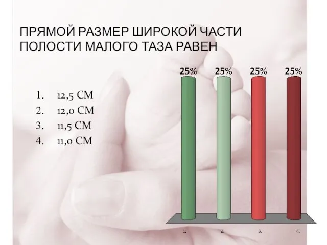 ПРЯМОЙ РАЗМЕР ШИРОКОЙ ЧАСТИ ПОЛОСТИ МАЛОГО ТАЗА РАВЕН 12,5 СМ 12,0 СМ 11,5 СМ 11,0 СМ