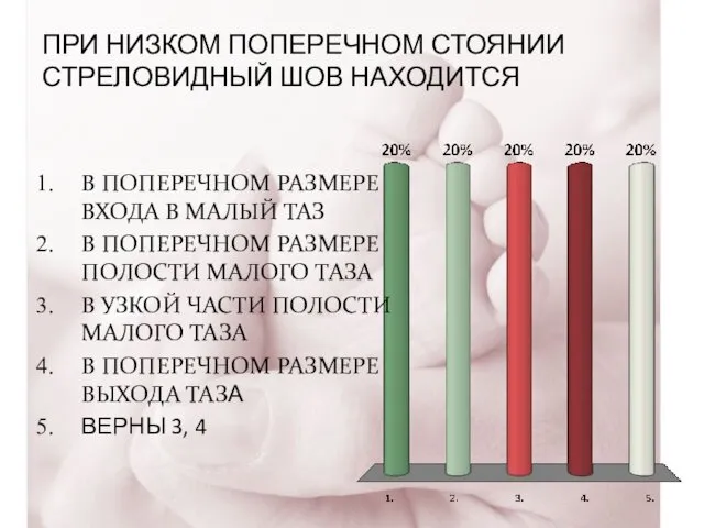 ПРИ НИЗКОМ ПОПЕРЕЧНОМ СТОЯНИИ СТРЕЛОВИДНЫЙ ШОВ НАХОДИТСЯ В ПОПЕРЕЧНОМ РАЗМЕРЕ ВХОДА