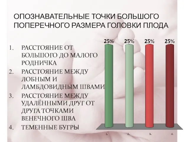 ОПОЗНАВАТЕЛЬНЫЕ ТОЧКИ БОЛЬШОГО ПОПЕРЕЧНОГО РАЗМЕРА ГОЛОВКИ ПЛОДА РАССТОЯНИЕ ОТ БОЛЬШОГО ДО