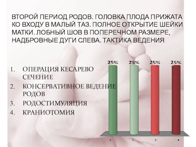 ВТОРОЙ ПЕРИОД РОДОВ. ГОЛОВКА ПЛОДА ПРИЖАТА КО ВХОДУ В МАЛЫЙ ТАЗ.