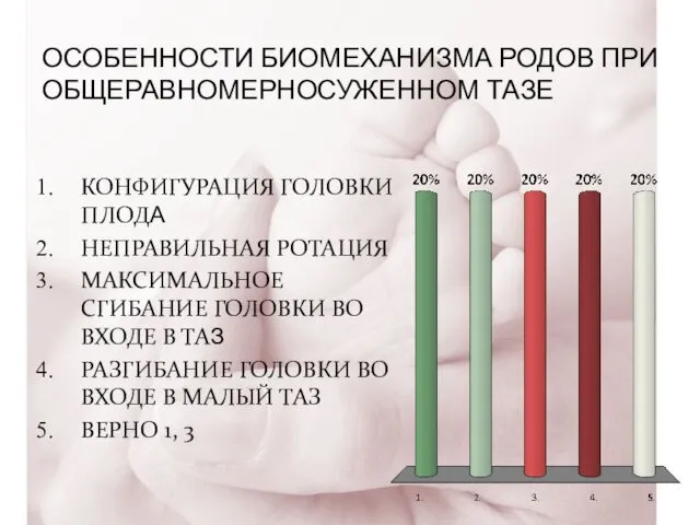 ОСОБЕННОСТИ БИОМЕХАНИЗМА РОДОВ ПРИ ОБЩЕРАВНОМЕРНОСУЖЕННОМ ТАЗЕ КОНФИГУРАЦИЯ ГОЛОВКИ ПЛОДА НЕПРАВИЛЬНАЯ РОТАЦИЯ