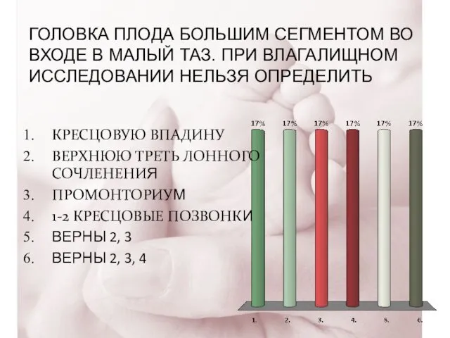 ГОЛОВКА ПЛОДА БОЛЬШИМ СЕГМЕНТОМ ВО ВХОДЕ В МАЛЫЙ ТАЗ. ПРИ ВЛАГАЛИЩНОМ