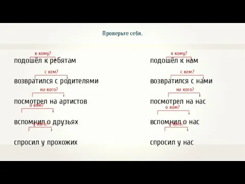 подошёл к ребятам возвратился с родителями посмотрел на артистов вспомнил о