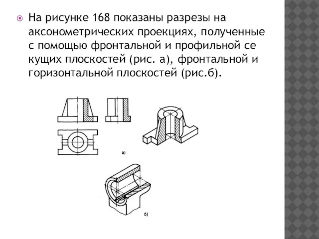 На рисунке 168 показаны разрезы на аксонометрических про­екциях, полученные с помощью