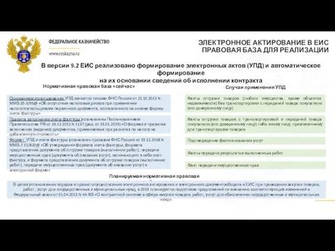 ЭЛЕКТРОННОЕ АКТИРОВАНИЕ В ЕИС ПРАВОВАЯ БАЗА ДЛЯ РЕАЛИЗАЦИИ В версии 9.2