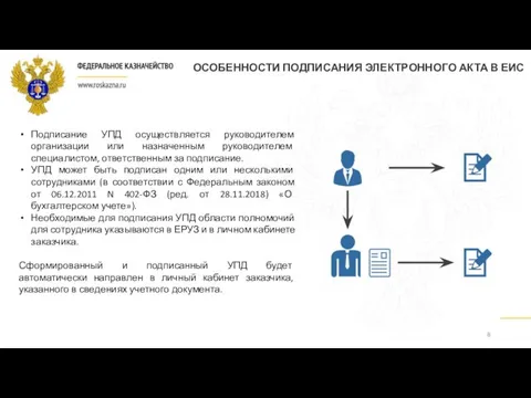 Подписание УПД осуществляется руководителем организации или назначенным руководителем специалистом, ответственным за