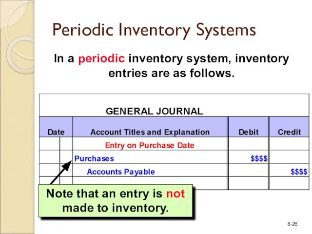 In a periodic inventory system, inventory entries are as follows. Note