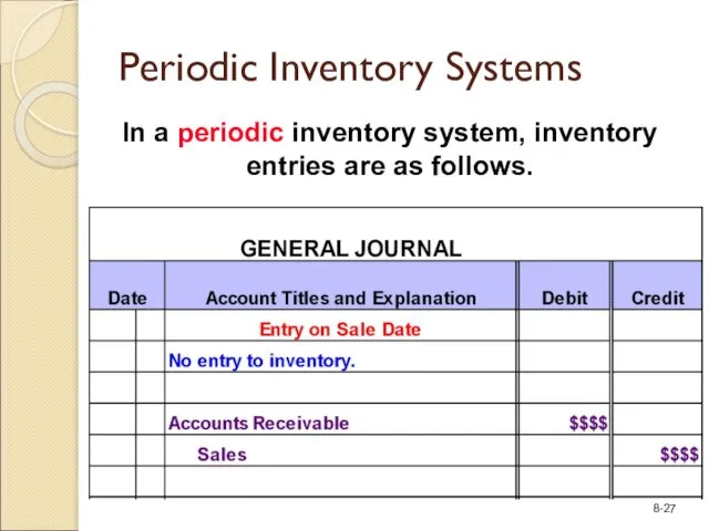 In a periodic inventory system, inventory entries are as follows. Periodic Inventory Systems