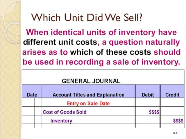 When identical units of inventory have different unit costs, a question