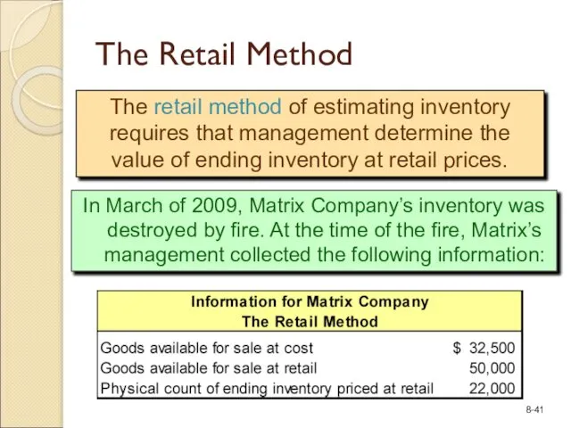 The Retail Method The retail method of estimating inventory requires that