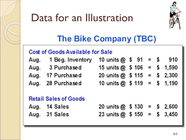 The Bike Company (TBC) Data for an Illustration
