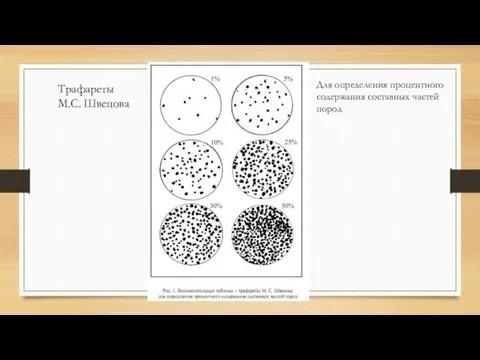 Трафареты М.С. Швецова Для определения процентного содержания составных частей пород