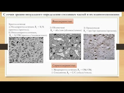 Кристаллическая а) Полнокристаллические, R1 = К/К (кристалл/кристалл); б) Неполнокристаллические, R2 =