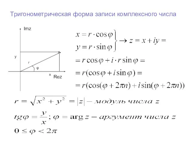 Тригонометрическая форма записи комплексного числа Imz Rez y φ r z x