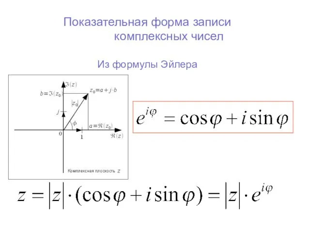 Показательная форма записи комплексных чисел Из формулы Эйлера