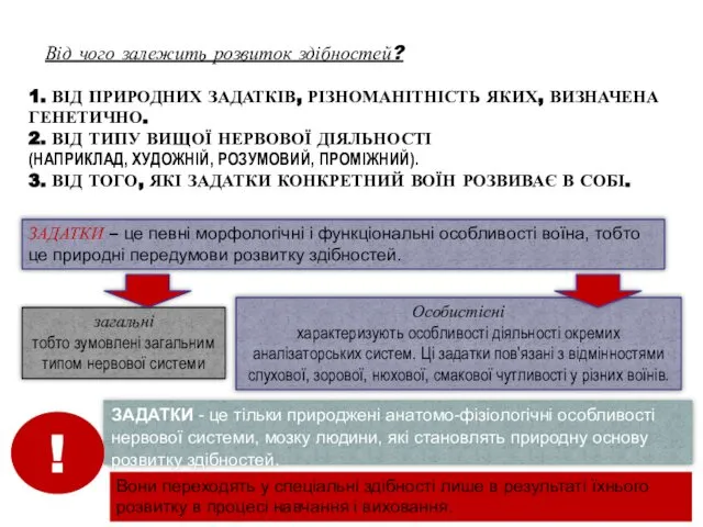 1. ВІД ПРИРОДНИХ ЗАДАТКІВ, РІЗНОМАНІТНІСТЬ ЯКИХ, ВИЗНАЧЕНА ГЕНЕТИЧНО. 2. ВІД ТИПУ