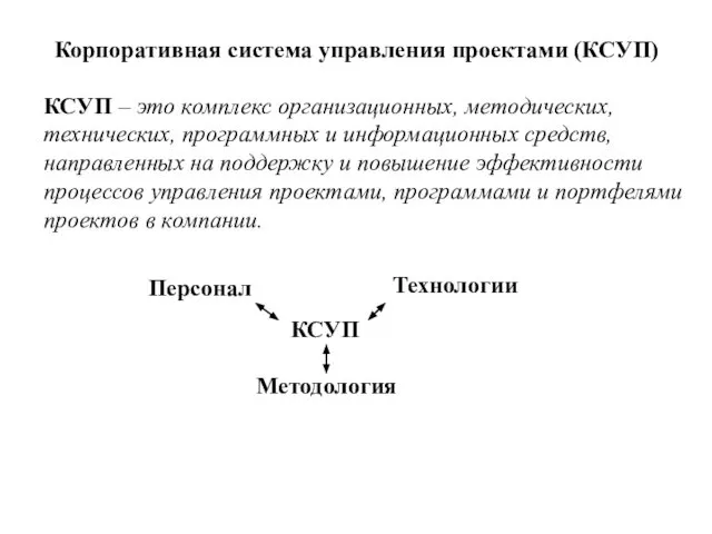 КСУП – это комплекс организационных, методических, технических, программных и информационных средств,