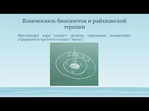 Взаимосвязь биосинтеза и райхианской терапии Фрустрация ядра создает уровень страдания, по­давление страданий и протеста создает "маску".