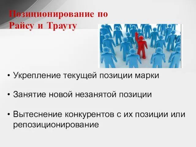 Позиционирование по Райсу и Трауту Укрепление текущей позиции марки Занятие новой