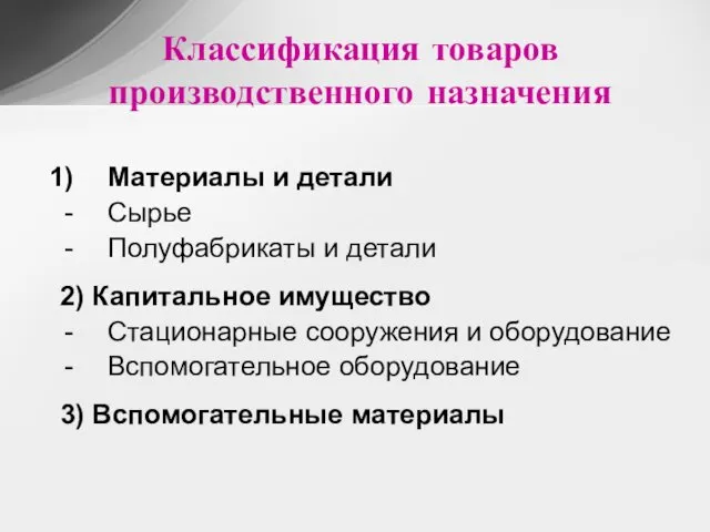 Классификация товаров производственного назначения Материалы и детали Сырье Полуфабрикаты и детали