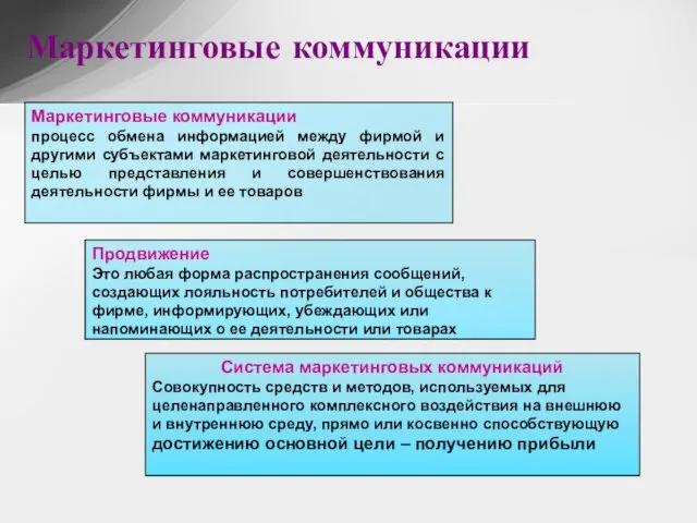 Маркетинговые коммуникации