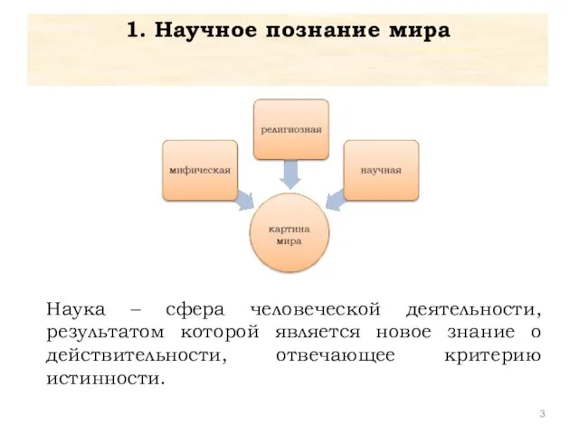 1. Научное познание мира Наука – сфера человеческой деятельности, результатом которой