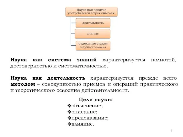 Цели науки: объяснение; описание; предсказание; влияние. Наука как система знаний характеризуется