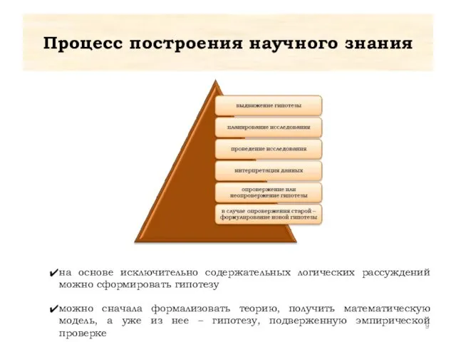 Процесс построения научного знания на основе исключительно содержательных логических рассуждений можно