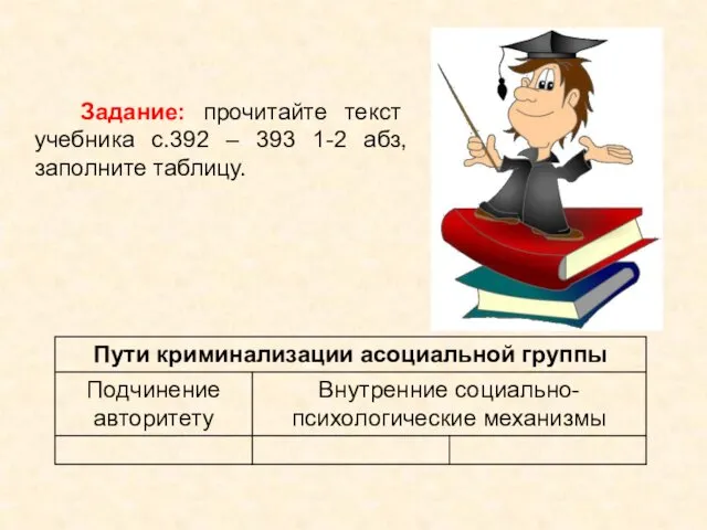 Задание: прочитайте текст учебника с.392 – 393 1-2 абз, заполните таблицу.