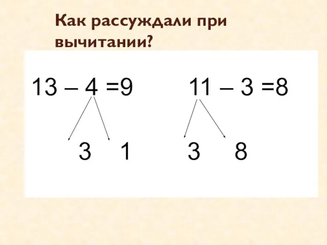 Как рассуждали при вычитании? 13 – 4 =9 11 – 3 =8 3 1 3 8