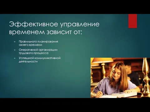 Эффективное управление временем зависит от: Правильного планирования своего времени Оперативной организации трудового процесса Успешной коммуникативной деятельности