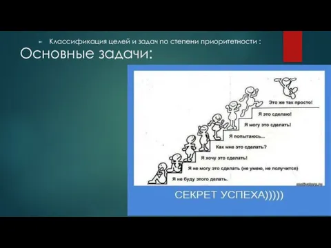 Основные задачи: Классификация целей и задач по степени приоритетности :