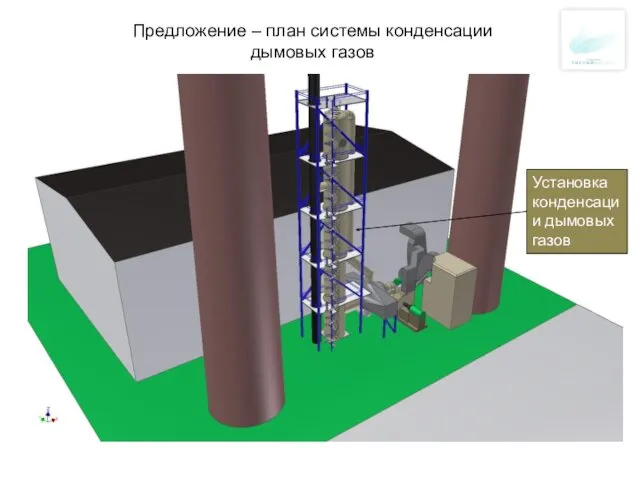 Предложение – план системы конденсации дымовых газов Установка конденсации дымовых газов