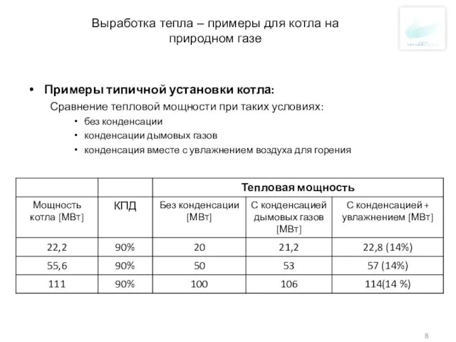 Выработка тепла – примеры для котла на природном газе Примеры типичной