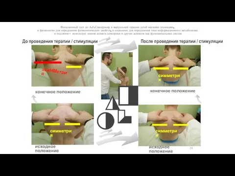 Флексионный тест по А.Е.Саморукову в мануальной терапии детей мягкими техниками, в