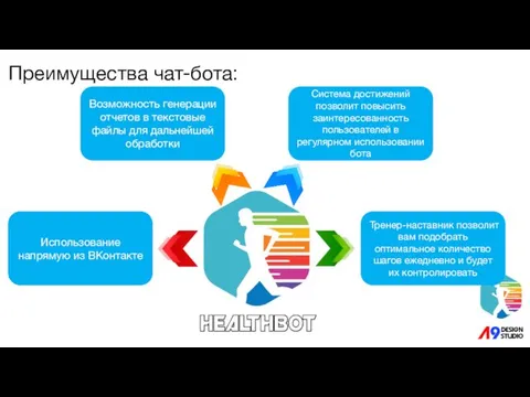 Преимущества чат-бота: Использование напрямую из ВКонтакте Возможность генерации отчетов в текстовые