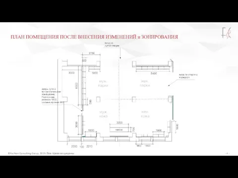 Текст - - ПЛАН ПОМЕЩЕНИЯ ПОСЛЕ ВНЕСЕНИЯ ИЗМЕНЕНИЙ и ЗОНИРОВАНИЯ ©Fashion