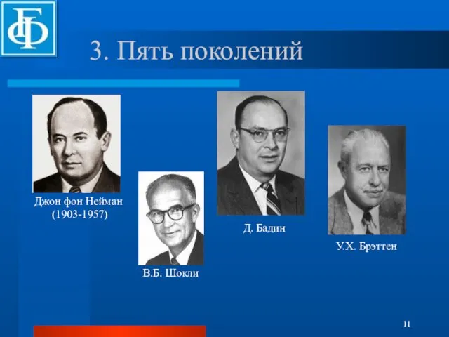 3. Пять поколений Джон фон Нейман (1903-1957) В.Б. Шокли Д. Бадин У.Х. Брэттен