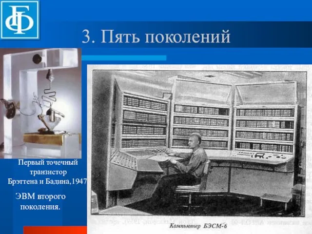 ЭВМ второго поколения. 3. Пять поколений Первый точечный транзистор Брэттена и Бадина,1947.