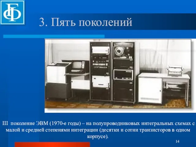 3. Пять поколений ЭВМ третьего поколения III поколение ЭВМ (1970-е годы)