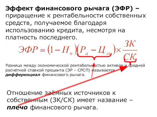 Эффект финансового рычага (ЭФР) – приращение к рентабельности собственных средств, получаемое