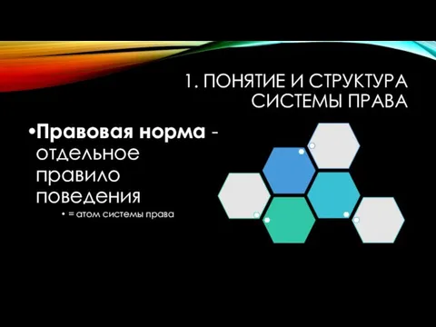 1. ПОНЯТИЕ И СТРУКТУРА СИСТЕМЫ ПРАВА Правовая норма - отдельное правило поведения = атом системы права